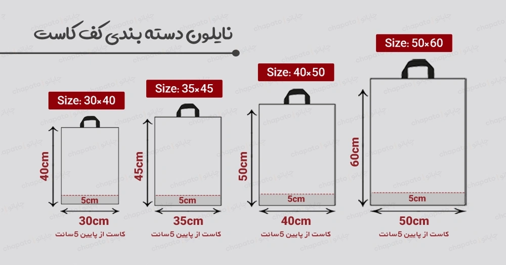سایزهای نایلون دسته بندی کف کاست